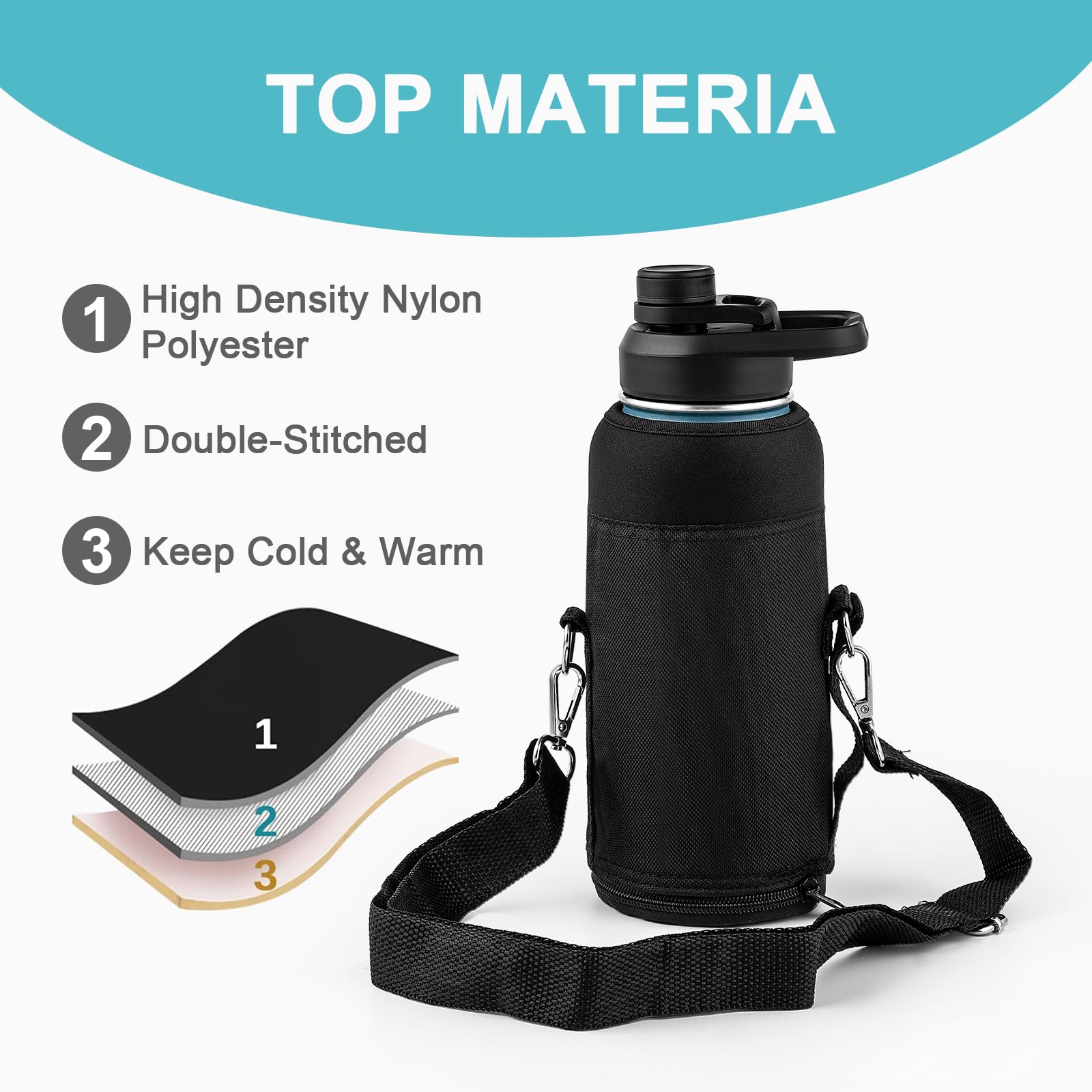 Amazon.com : RAYMYLO Water Bottle Holder Carrier Bag Crossbody